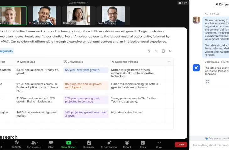 Zoom pakt uit met nieuwe digitale AI-werkruimte Zoom Docs