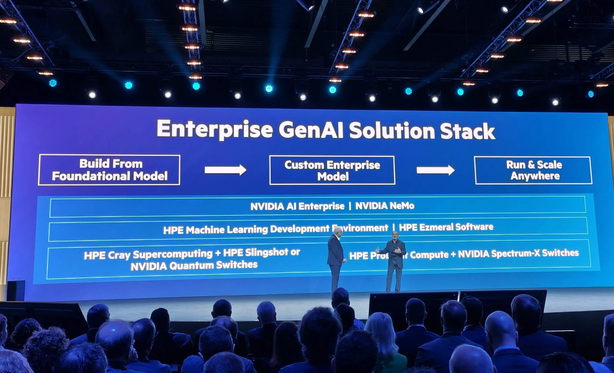 HPE-Nvidia