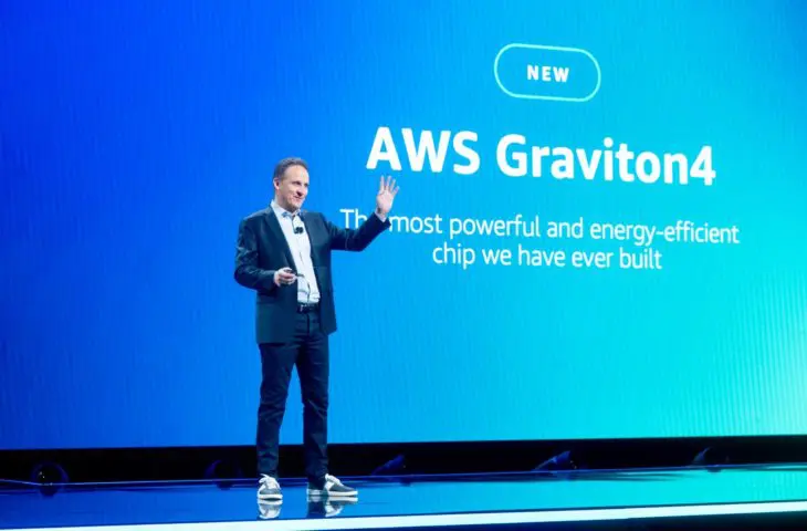 aws graviton4