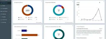 VMware Carbon Black