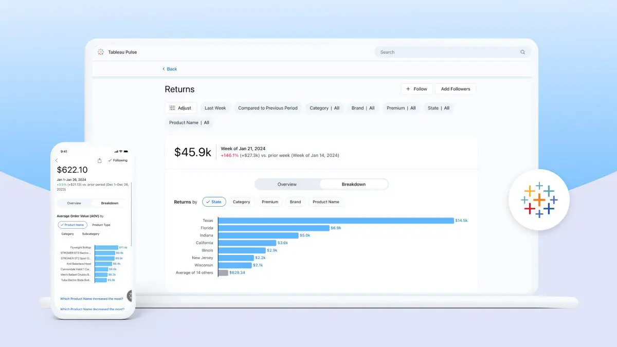 Tableau Pulse maakt AI-gedreven inzichten toegankelijker voor klanten