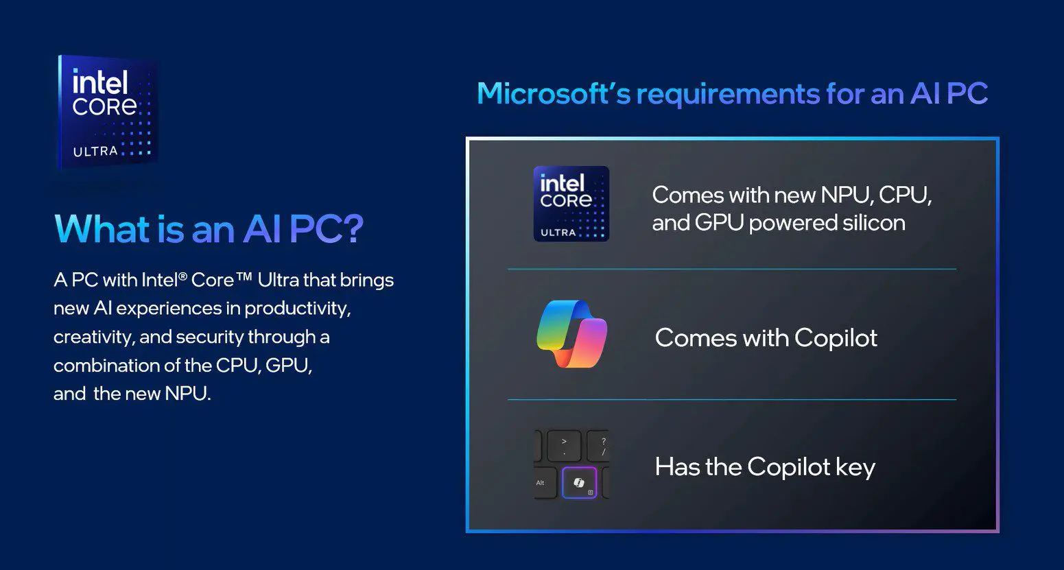 AI-PC-Intel-Microsoft-2