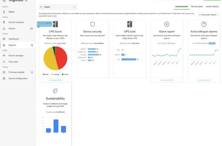 Schneider Electric stopt PUE en andere duurzaamheidsparameters in eenvoudig dashboard