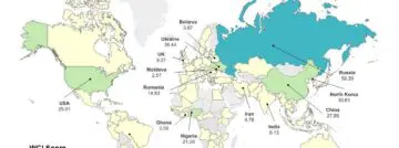 Eerste World Cybercrime Index plaatst Rusland, Oekraïne en China bovenaan