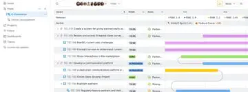 Atlassian brengt Jira Software en Jira Work Management samen