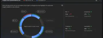 IBM Concert om GenAI-apps te automatiseren nu algemeen beschikbaar