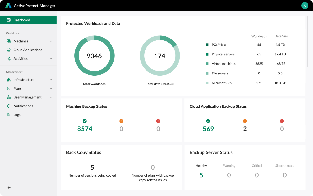 Synology-ActiveProtect02