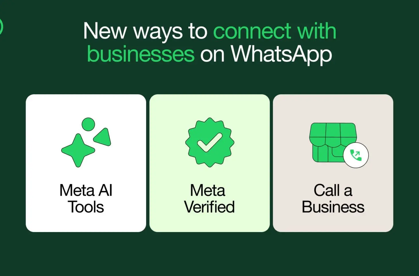 Meta integreert AI-assistent in WhatsApp Business  