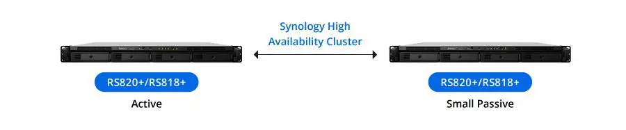 Synology-Jan-De-Nul-beeld-1