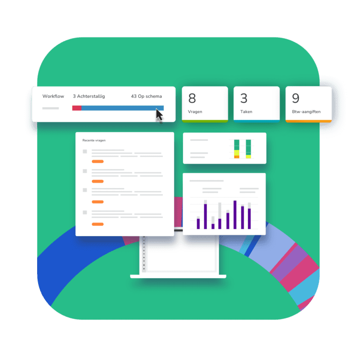 20240822 Product ads and visuals_AO – Backoffice – NL