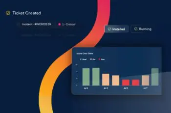 Copaco en ControlUp starten samenwerking in de Benelux