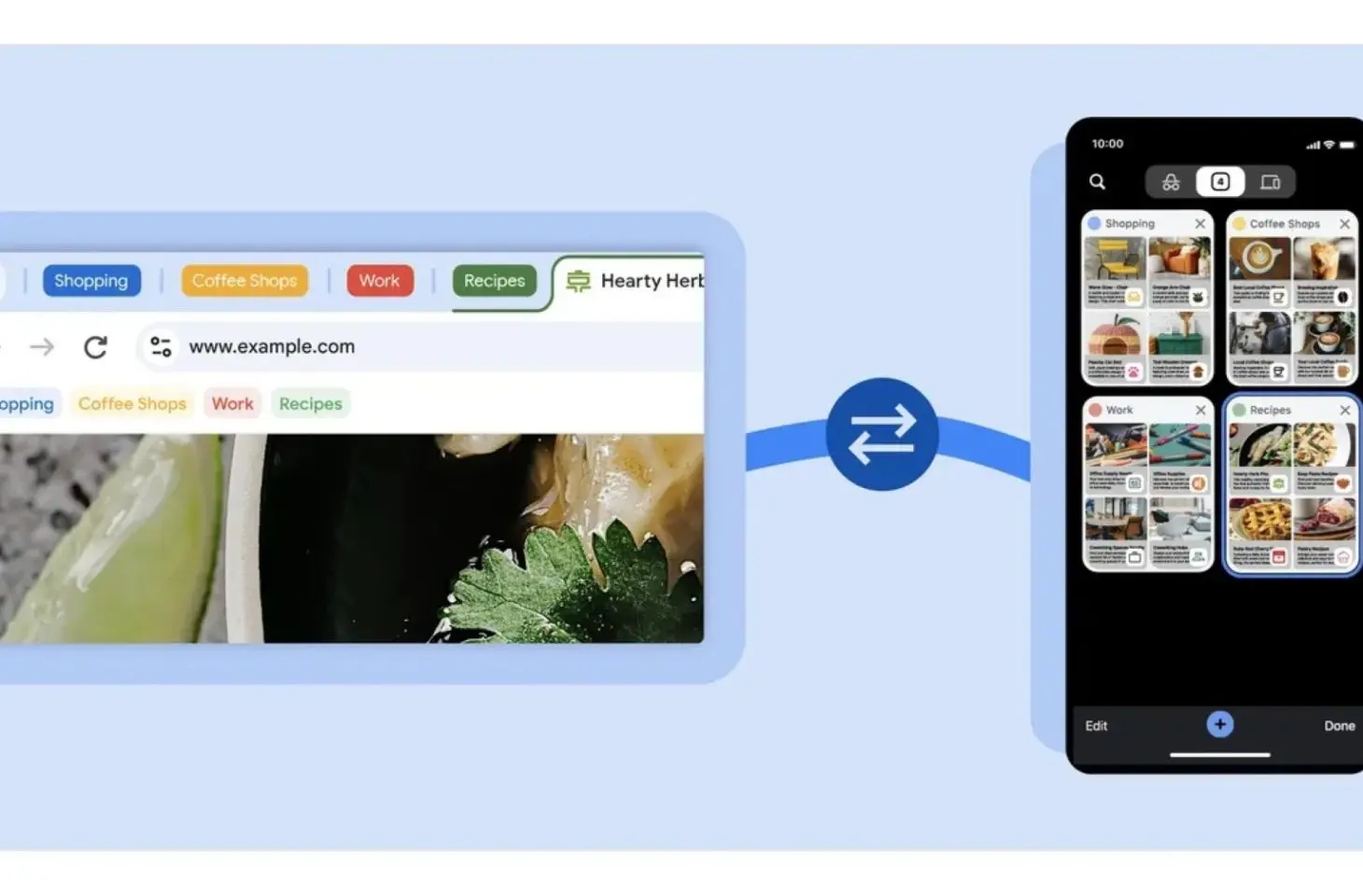 Tabbladgroepen in Chrome beschikbaar op iOS-apparaten met synchronisatie