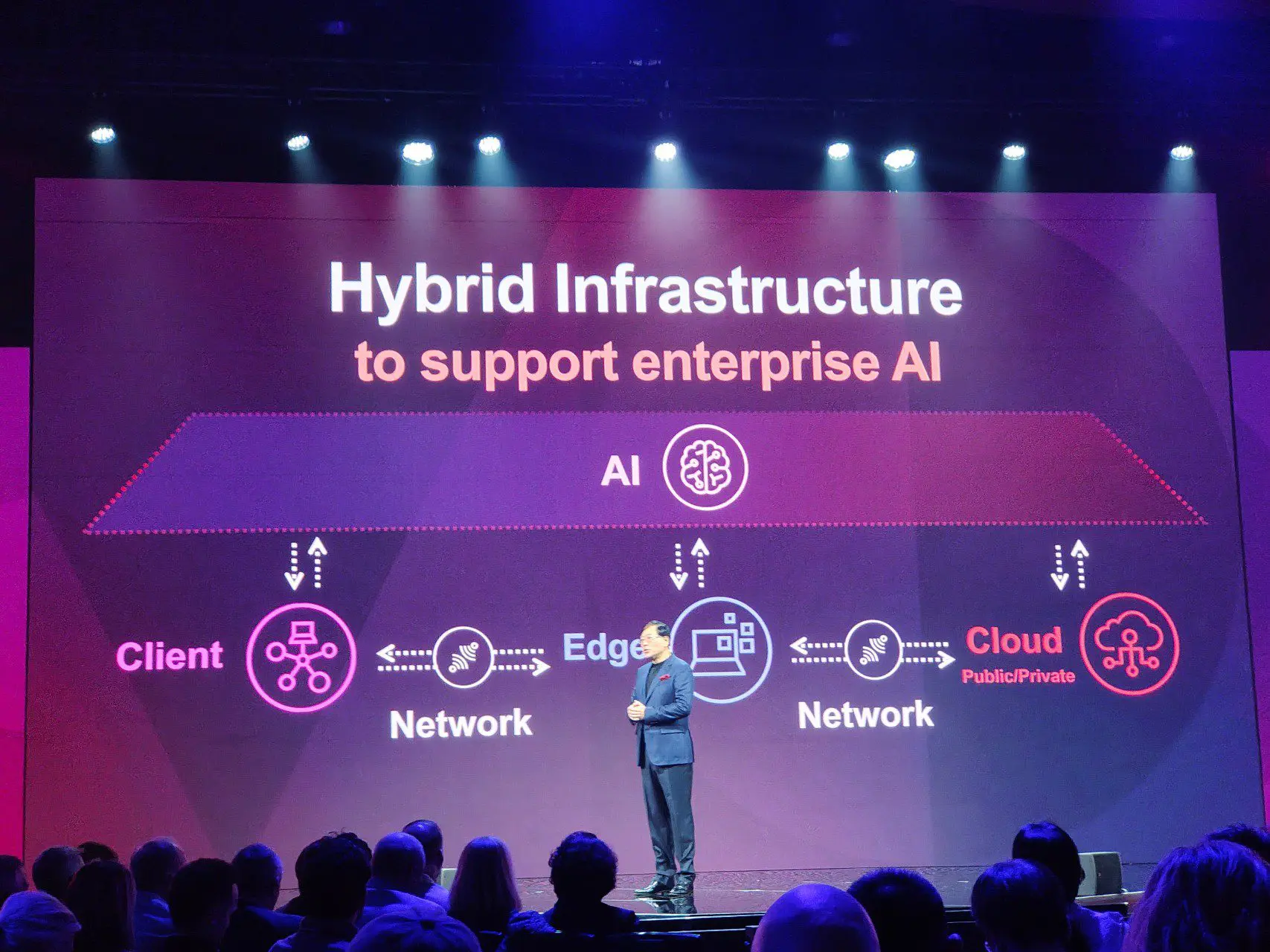 Lenovo Hybrid