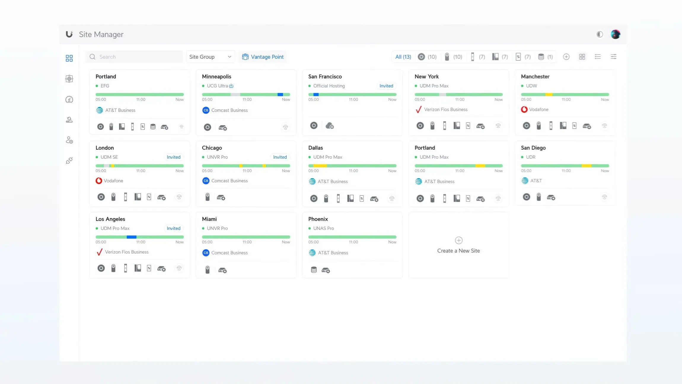 Unifi UNAS Pro site manager
