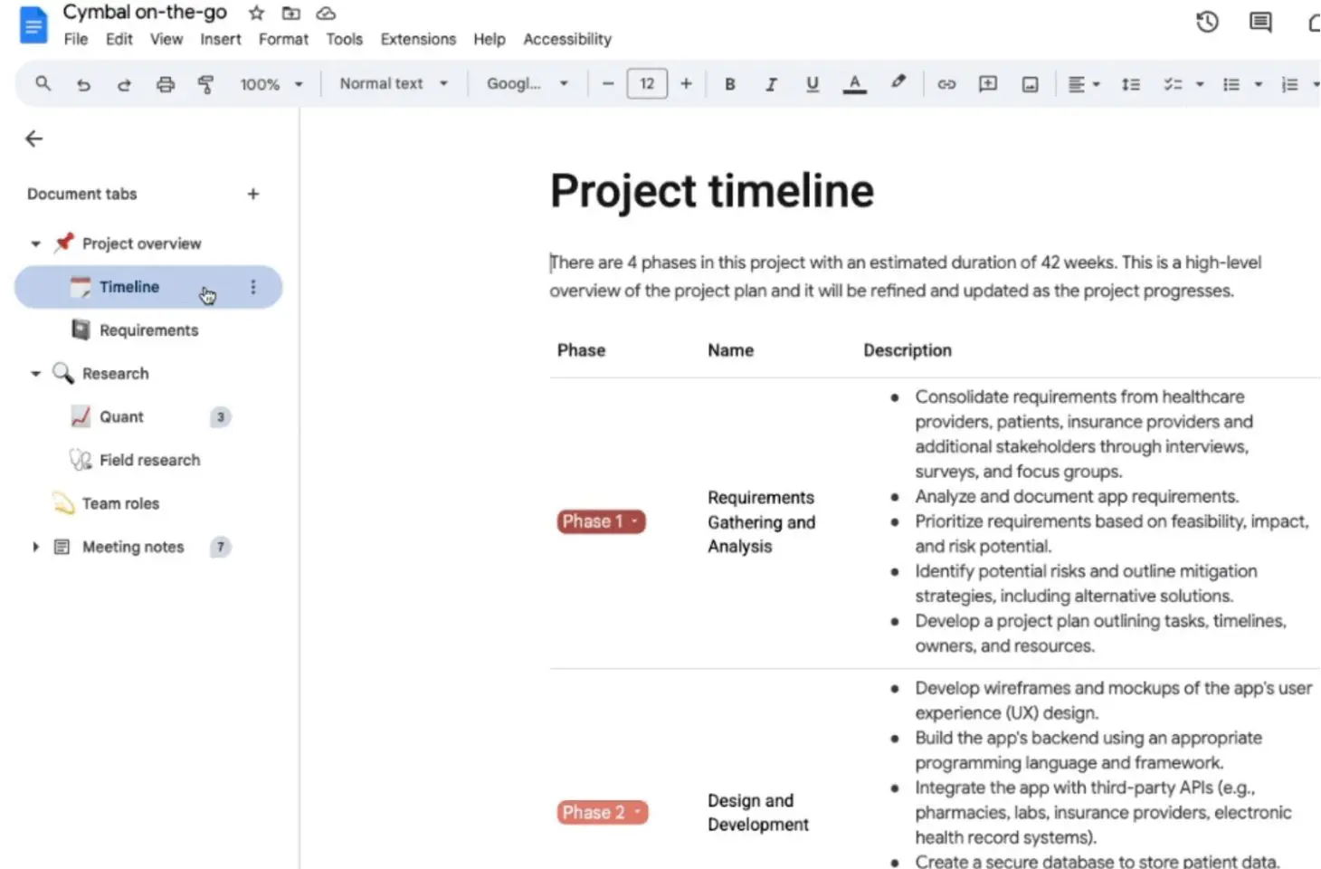 Google brengt meer structuur in Google Docs met documenttabbladen