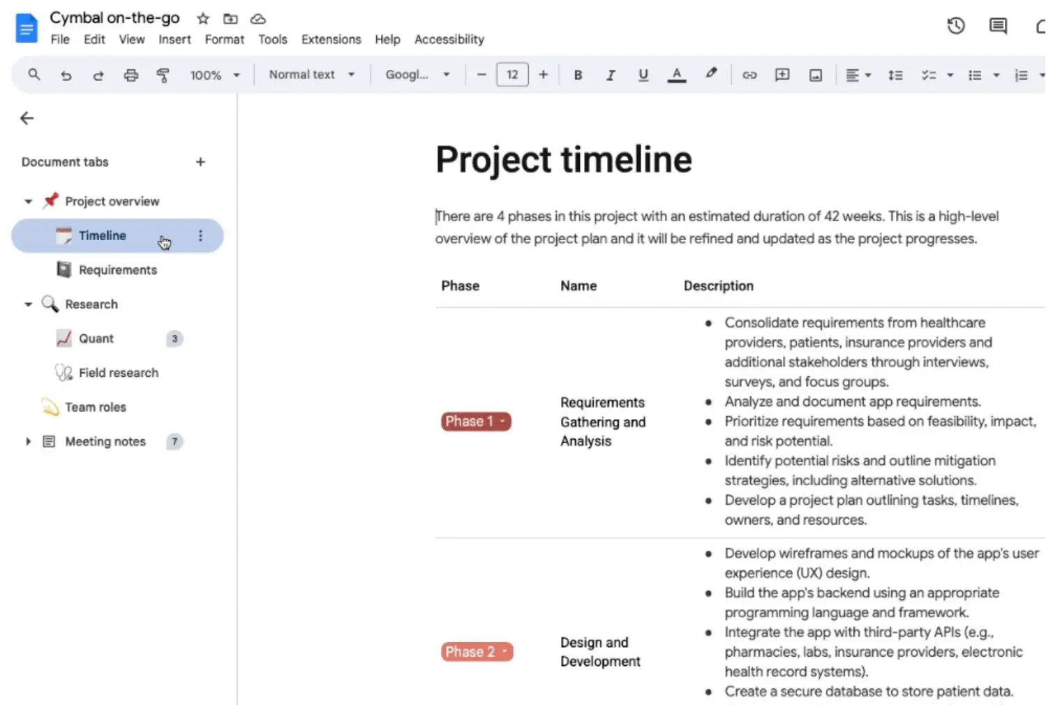 Google brengt meer structuur in Google Docs met documenttabbladen