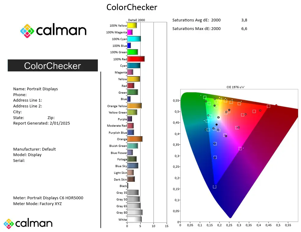 HP-Omnistudio-X-Calman calman hp omnistudio x