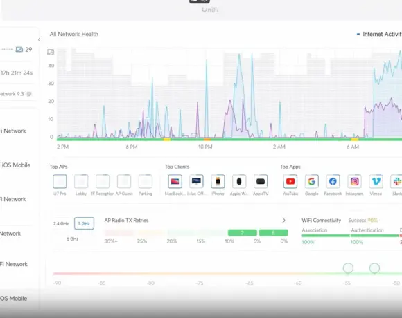 Ubiquiti introduceert UniFi OS voor on-premises servers