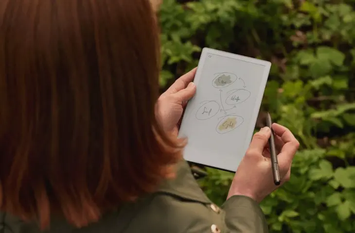 reMarkable Paper Pro Move review: de charme van schrijven, het gemak van digitaal 