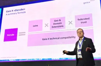 Gaia-X zet in op grenzeloos vertrouwen en BYOR met lancering Danube-raamwerk