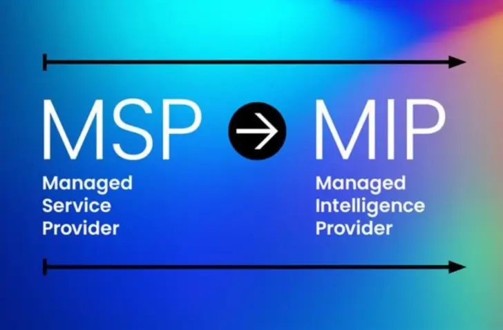 Waarom moeten MSP’s nadenken over Managed Intelligence?