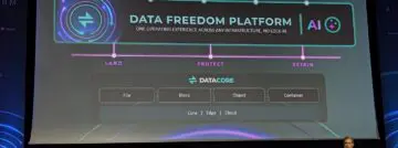 DataCore Data Freedom Platform
