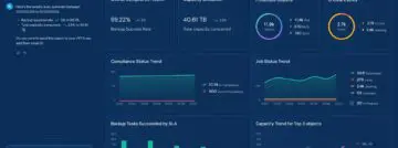 Rubrik voegt AI-agent en Claude-bescherming toe aan Security Cloud