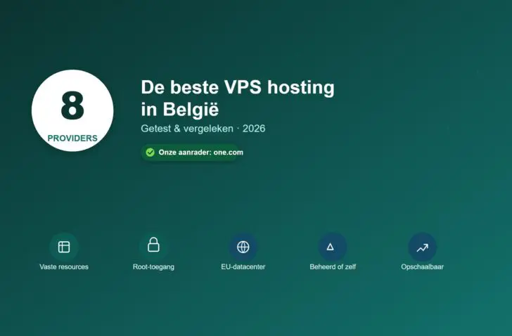 De 8 beste VPS hosting providers in België (2026): vergeleken