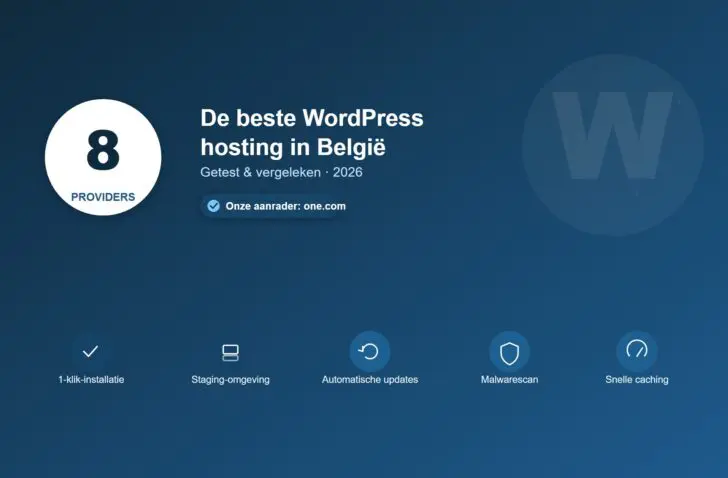 De 8 beste WordPress hosting providers in België (2026)