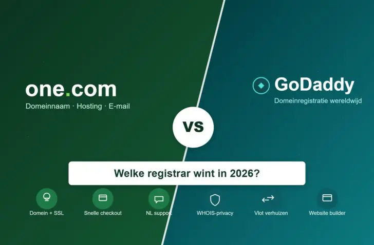 One.com vs GoDaddy (2026): waar koop je je domeinnaam het best?