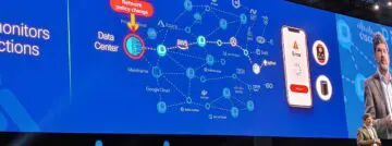 Cisco AppDynamics