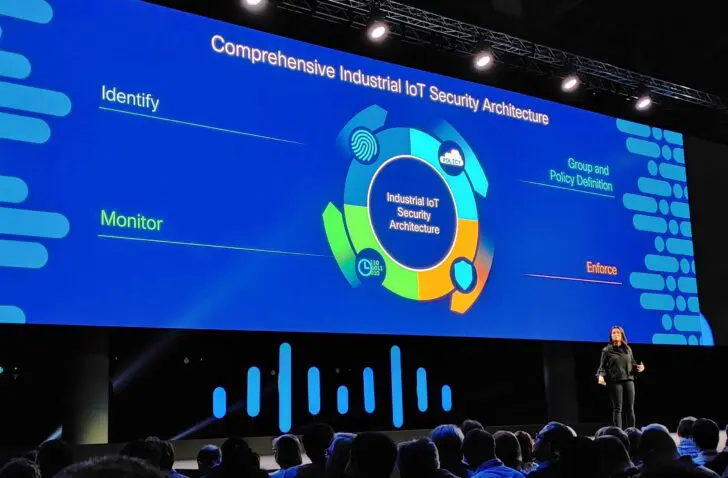 Cisco IoT Security Architecture