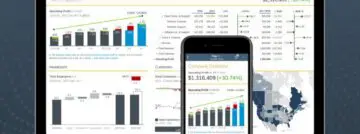 Cisco neemt July Systems over voor extra analytische tools in wifisystemen