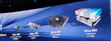 Huawei introduceert vier geïntegreerde oplossingen voor eigen AI-chips