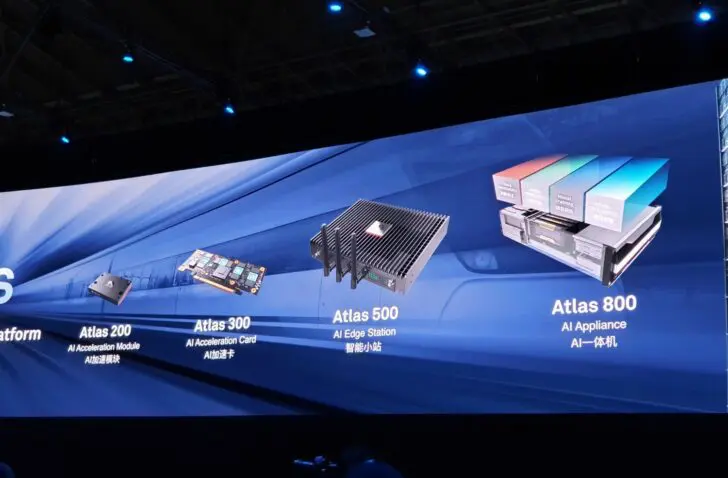 Huawei introduceert vier geïntegreerde oplossingen voor eigen AI-chips