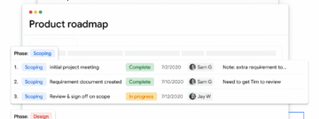 Google Tables