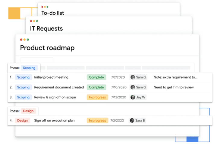 Google Tables