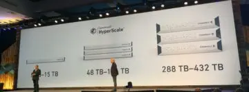 Commvault breidt aanbod cloud-ready appliances uit met twee nieuwe modellen
