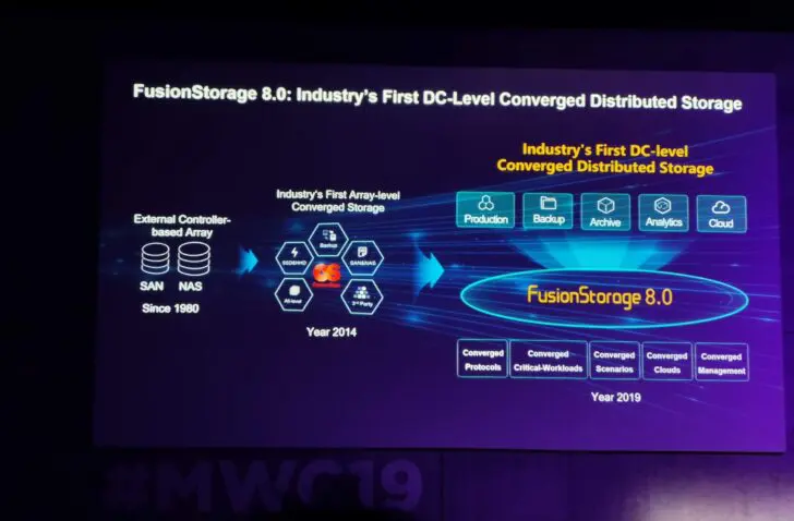 Huawei FusionStorage 8.0