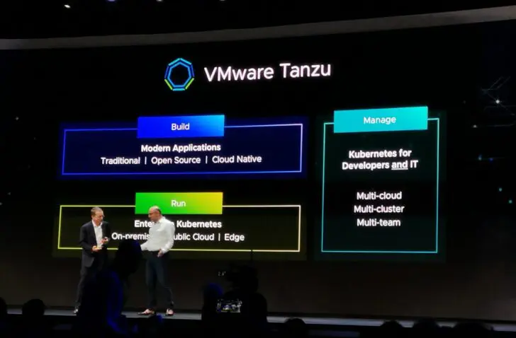 VMware wil met Tanzu marktleider in Kubernetes containermanagement worden