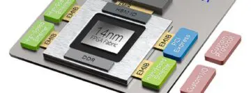 Intel lanceert Optane, AI-FPGA’s en SSD’s