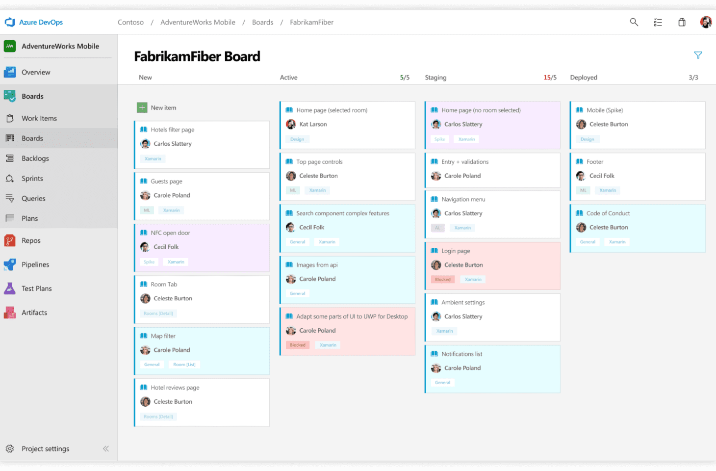 Microsoft Azure DevOps
