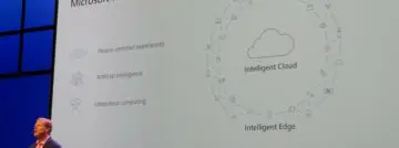 Microsoft worldview