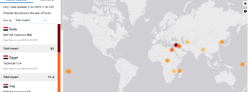 Oracle Internet Intelligence Map