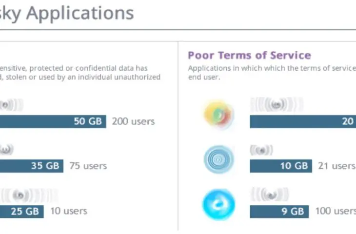Palo Alto Networks kondigt nieuwe hardware en updates voor PAN-OS aan