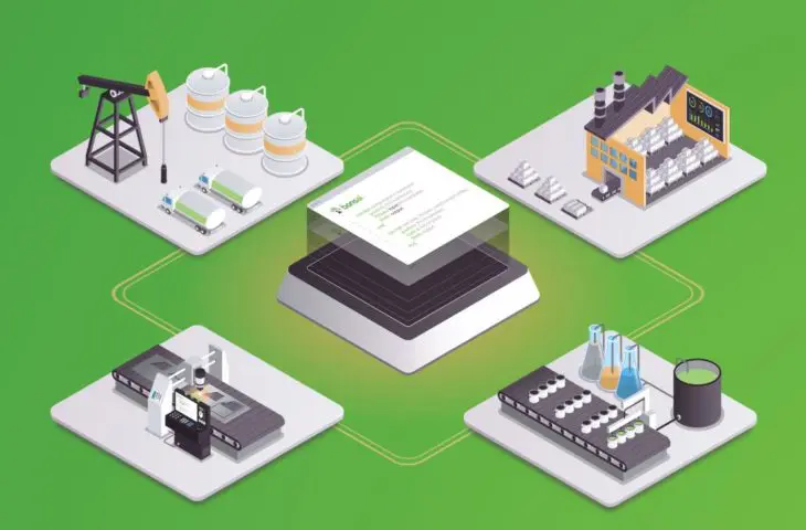 Geef les aan slimme machines met Microsofts Project Bonsai-preview
