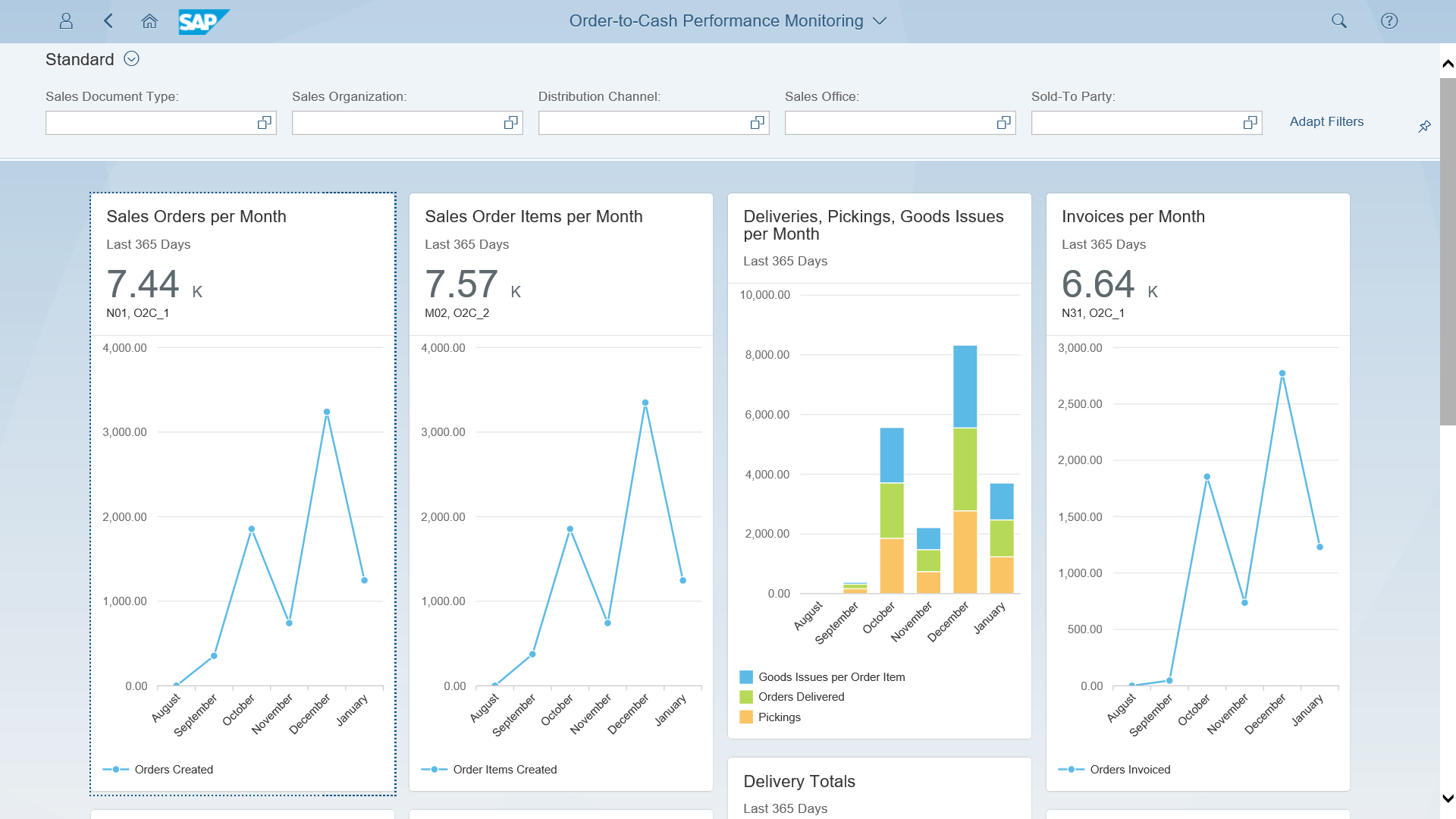 SAP zet in nieuwe S/4HANA-release meer in op robotic process automation