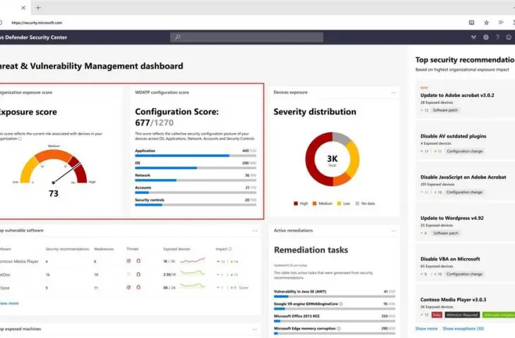 Threat & Vulnerability Management dashboard