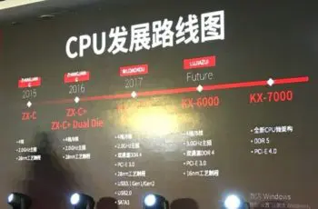 VIA zal met Zhaoxin-processoren terugkeren op x86-CPU-markt