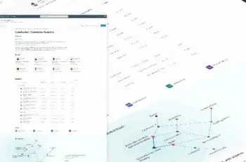 SharePoint Syntex: AI van Microsoft brengt orde in je bedrijfsdocumenten